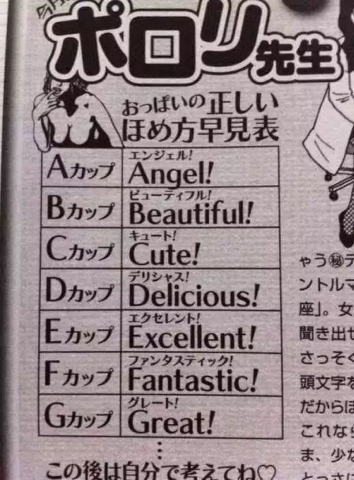 正しい褒め方??